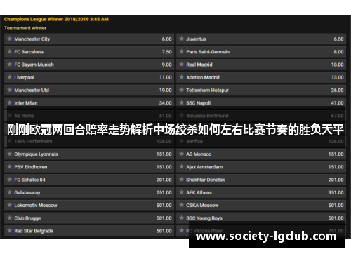 刚刚欧冠两回合赔率走势解析中场绞杀如何左右比赛节奏的胜负天平