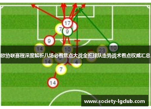 欧协联赛程深度解析八场必看焦点大战全览球队走势战术看点权威汇总