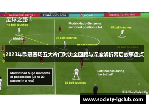 2023年欧冠赛场五大冷门对决全回顾与深度解析幕后故事盘点 2023年欧冠赛场五大冷门对决全回顾与深度解析幕后故事盘点