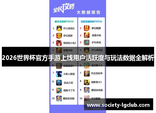 2026世界杯官方手游上线用户活跃度与玩法数据全解析 2026世界杯官方手游上线用户活跃度与玩法数据全解析